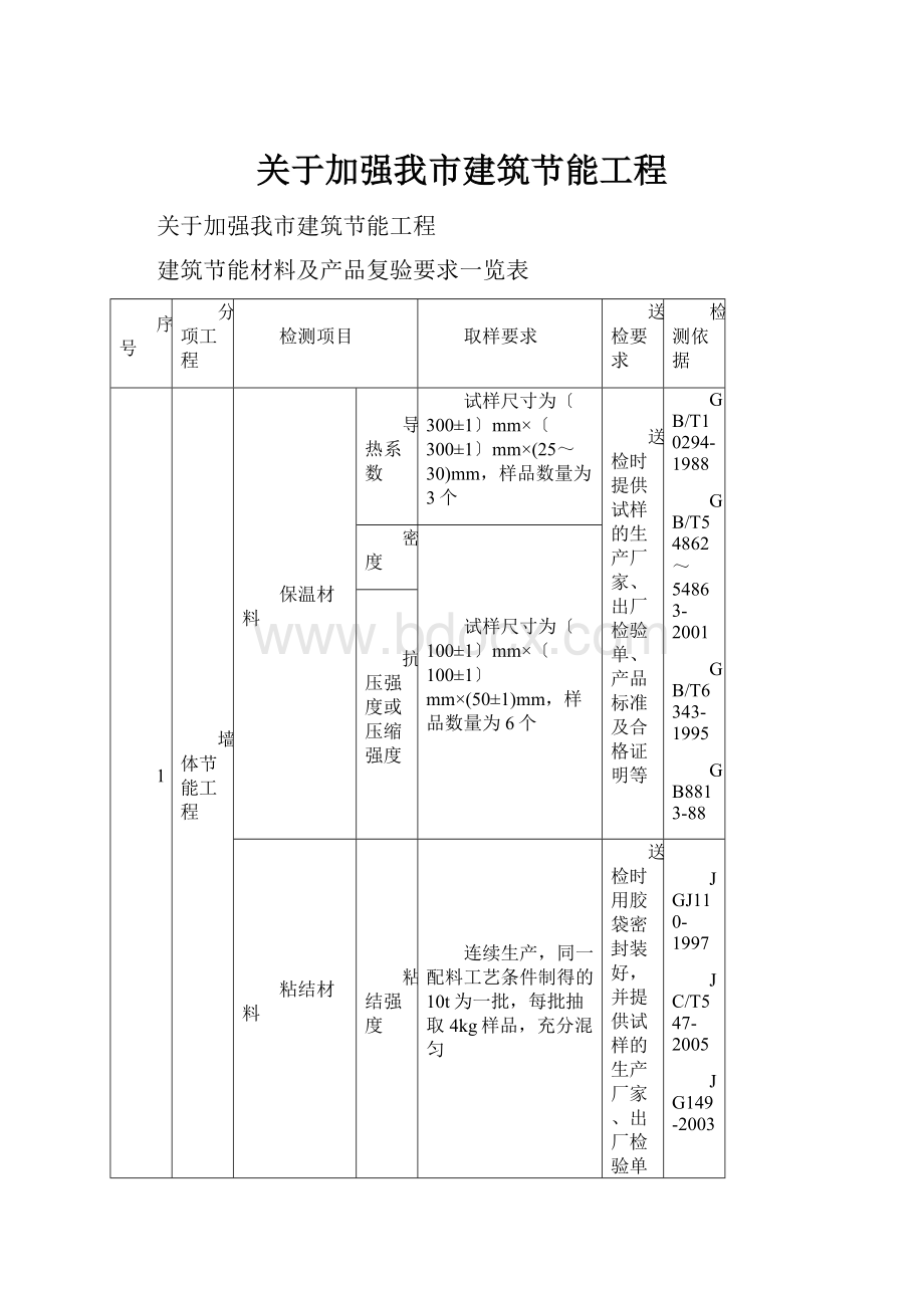 关于加强我市建筑节能工程.docx