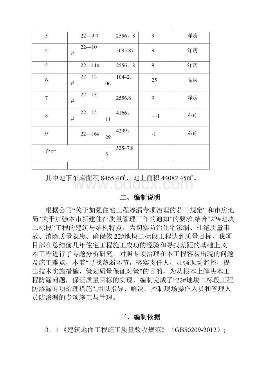 防渗漏专项施工方案完.docx_第2页