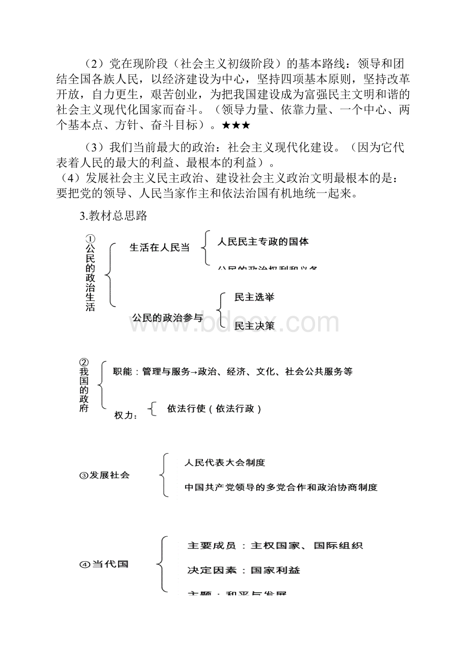 《政治生活》第一轮复习思路.docx_第2页