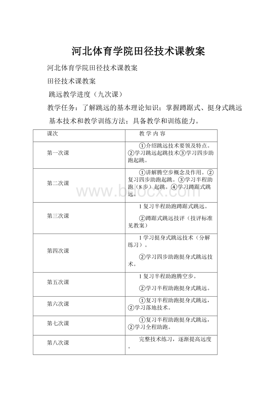 河北体育学院田径技术课教案.docx