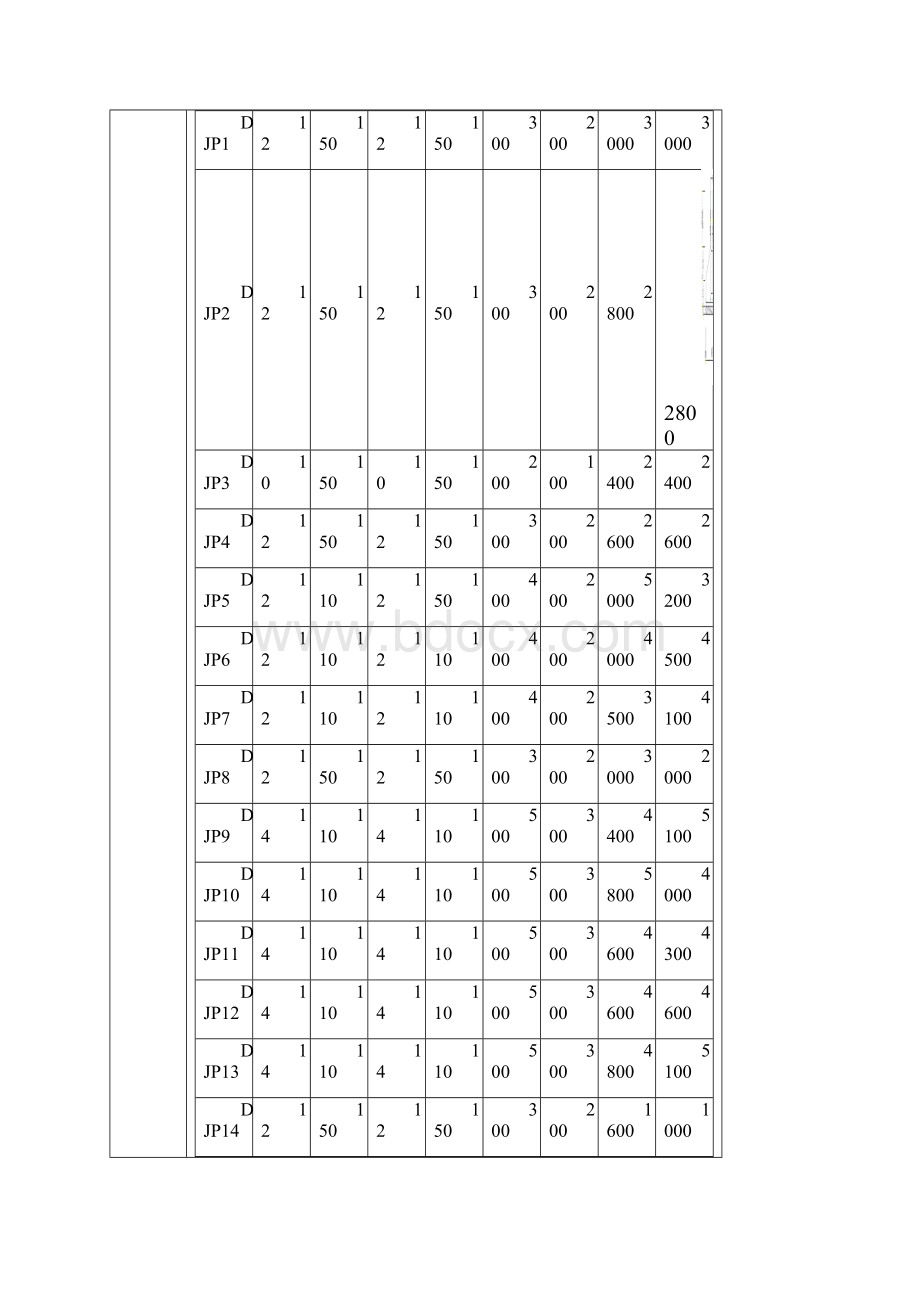 基础隐蔽工程检查验收记录.docx_第3页