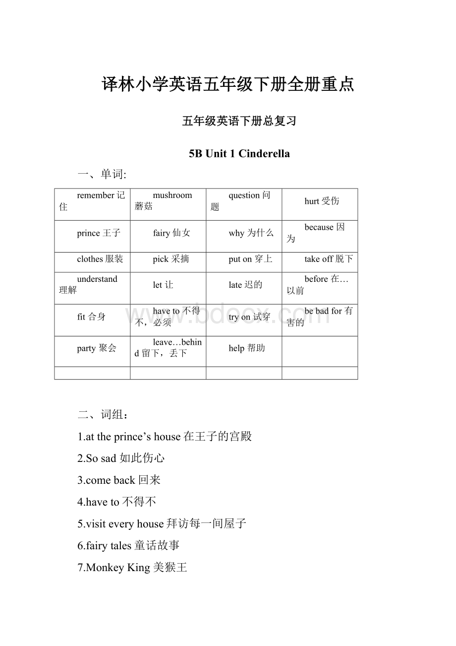 译林小学英语五年级下册全册重点.docx_第1页