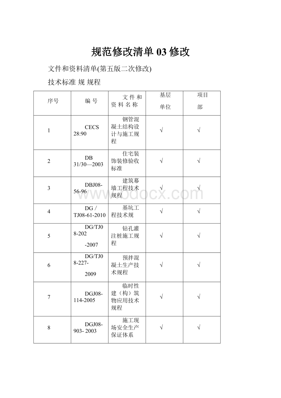 规范修改清单03修改.docx