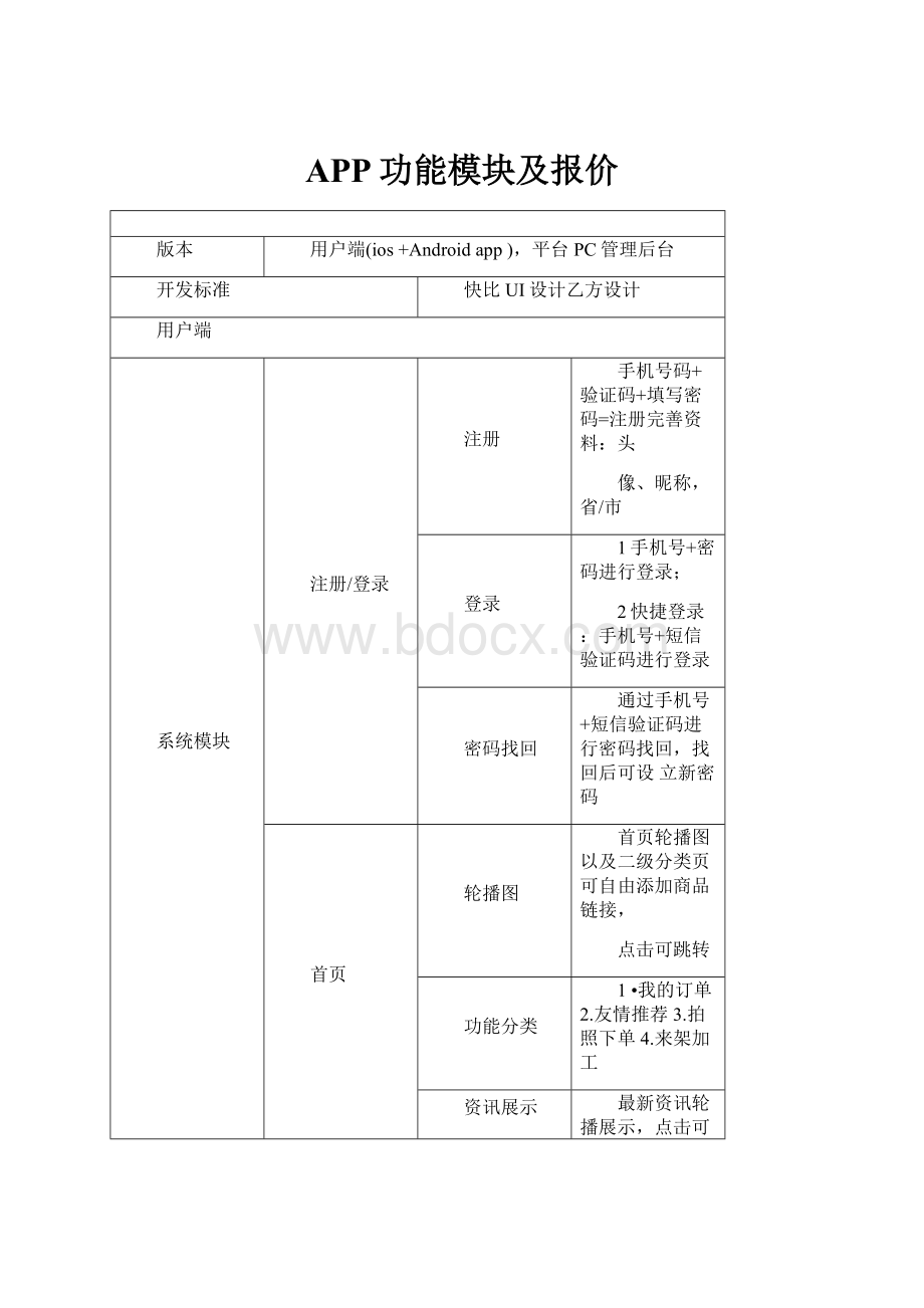 APP功能模块及报价.docx