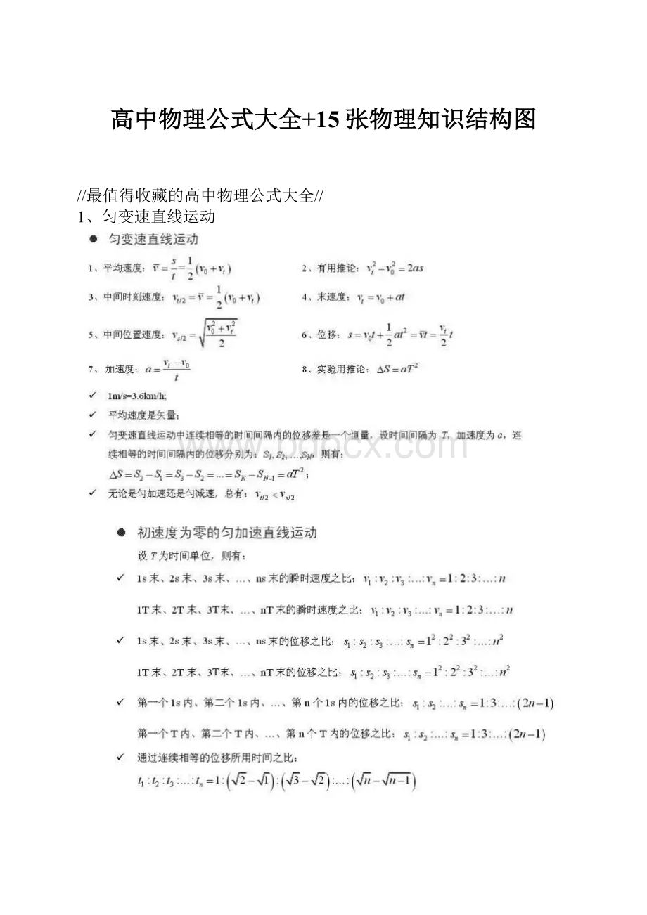 高中物理公式大全+15张物理知识结构图.docx