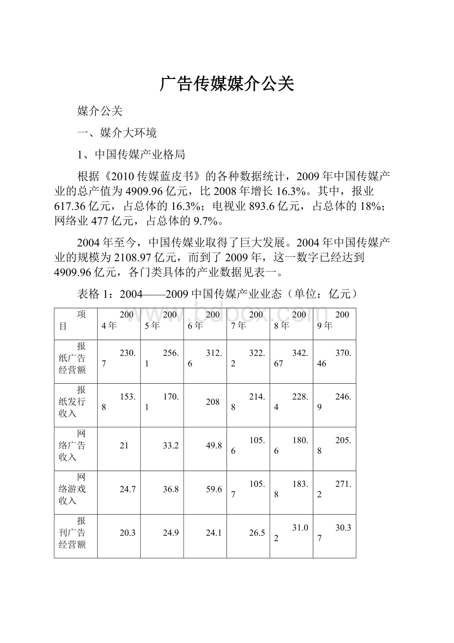 广告传媒媒介公关.docx