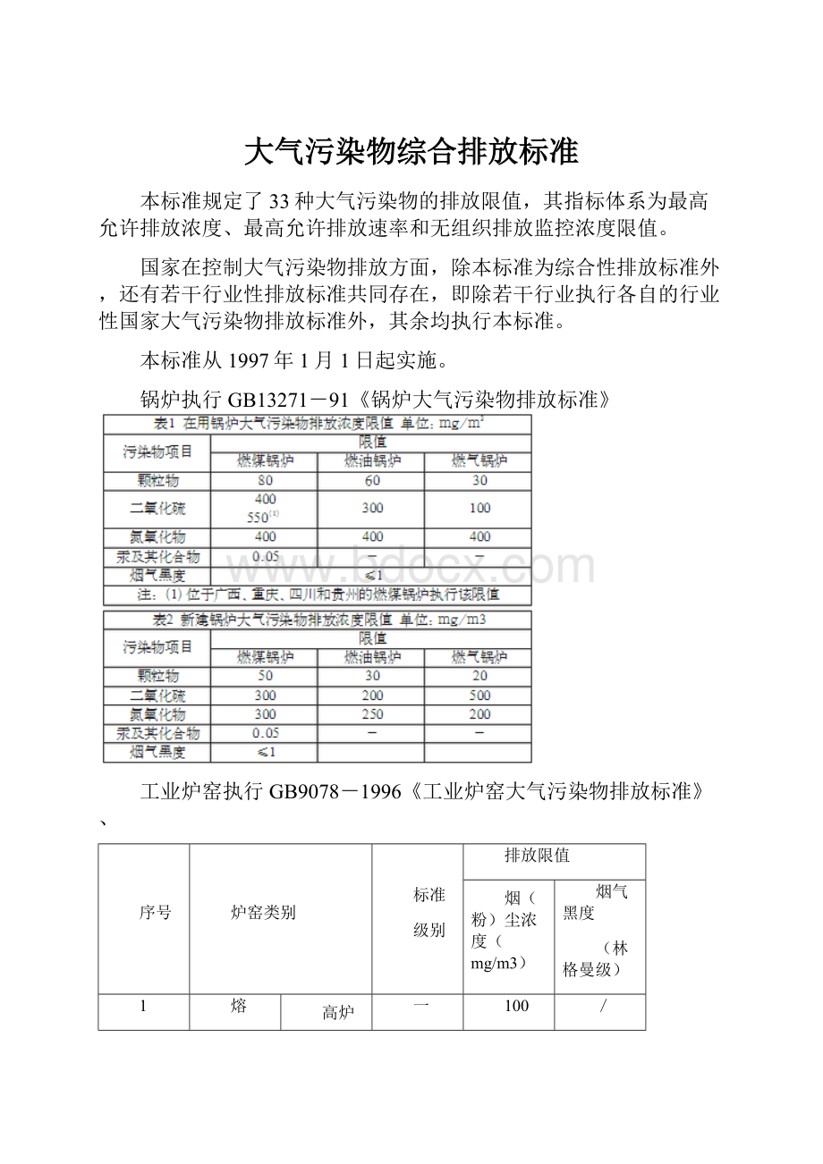 大气污染物综合排放标准.docx