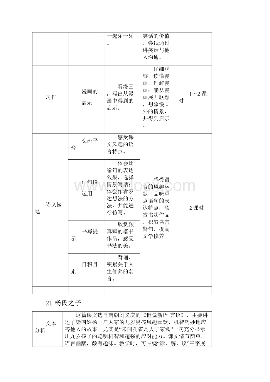 部编版五年级语文下册教案21杨氏之子.docx_第3页