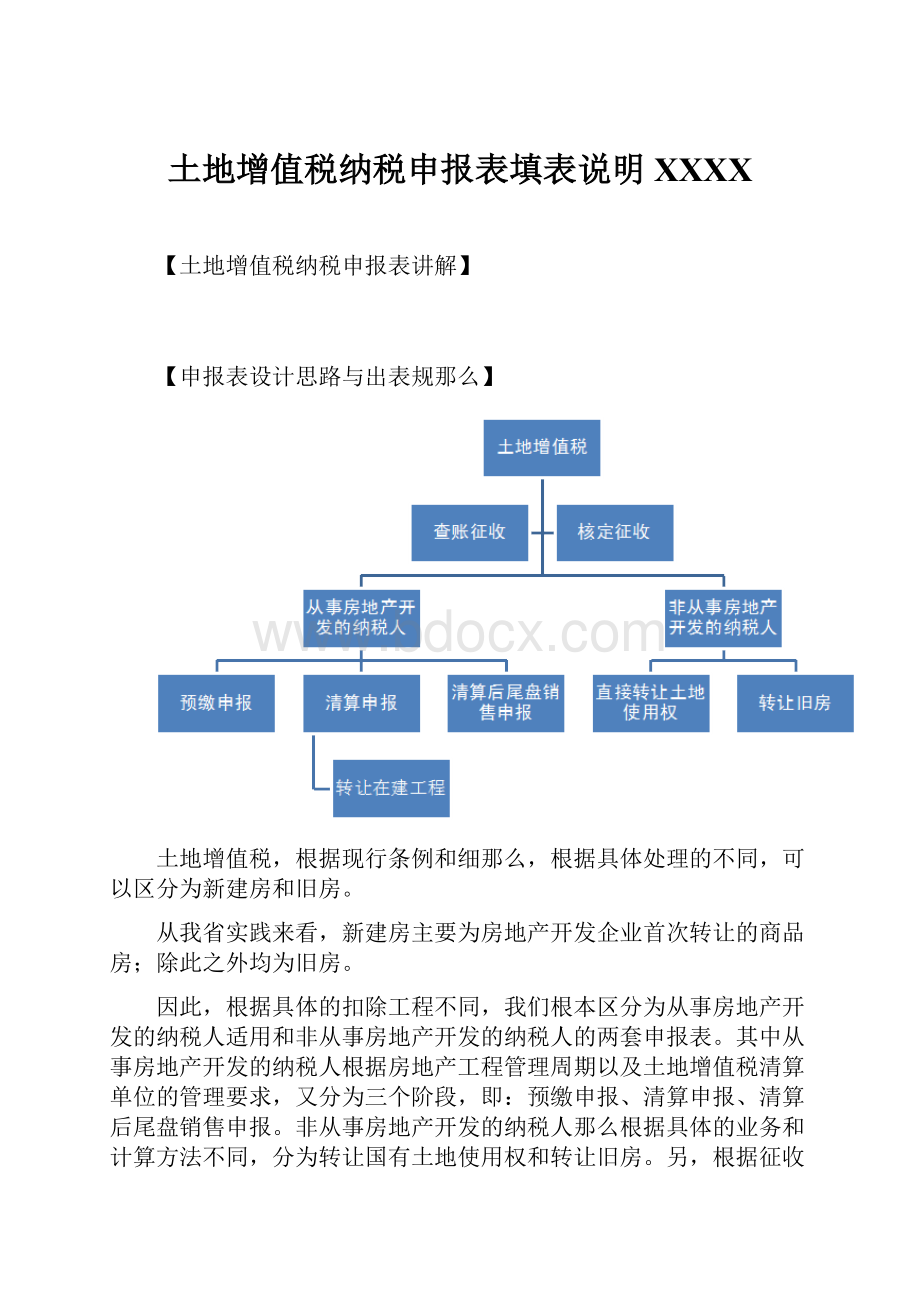 土地增值税纳税申报表填表说明XXXX.docx_第1页