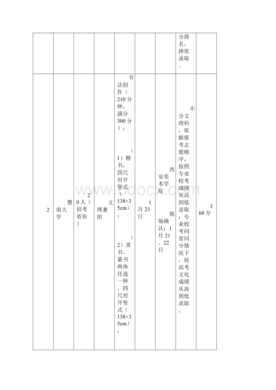 书法专业院校面向山东省招生考试安排舜风书院.docx_第2页