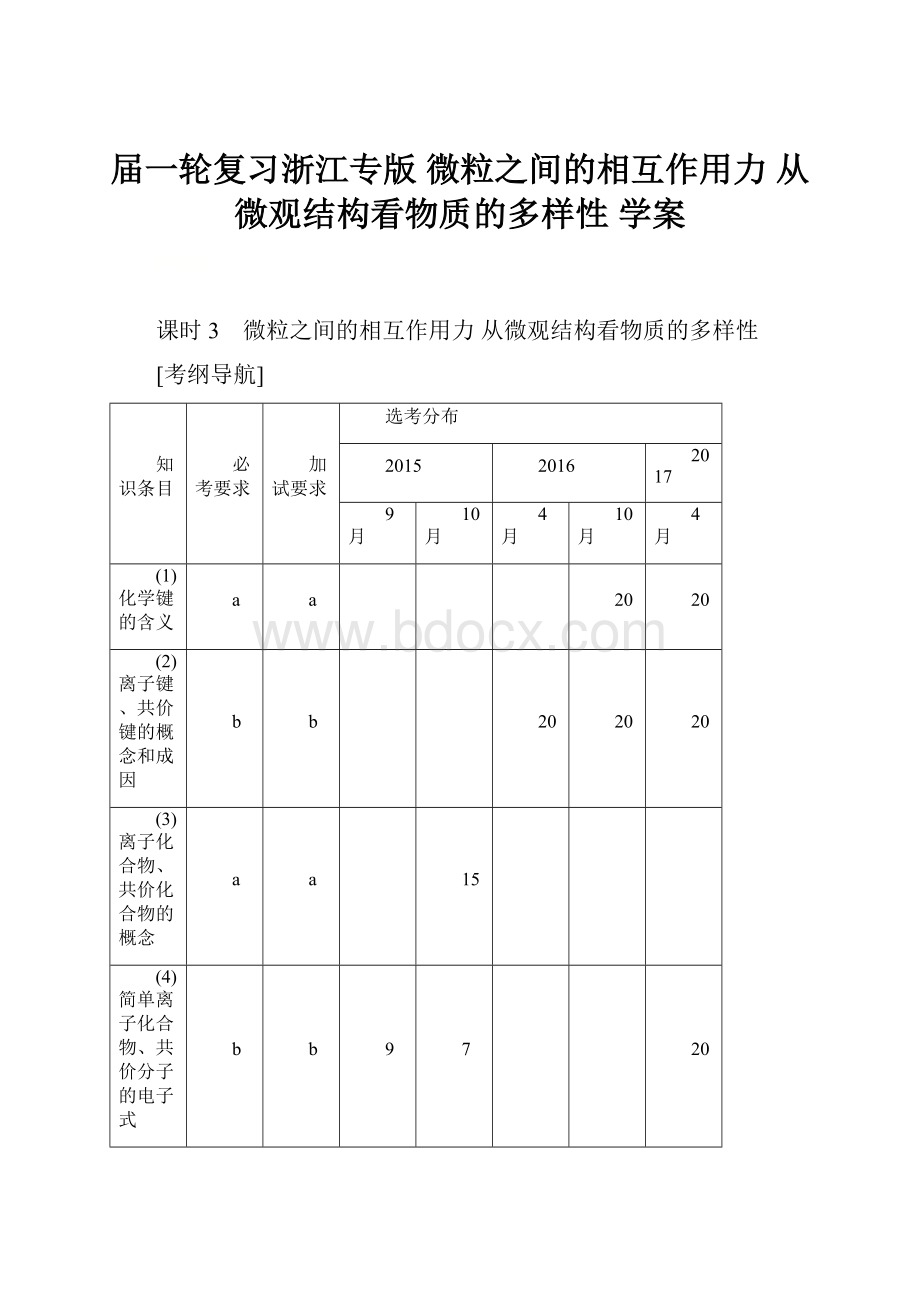 届一轮复习浙江专版 微粒之间的相互作用力 从微观结构看物质的多样性 学案.docx