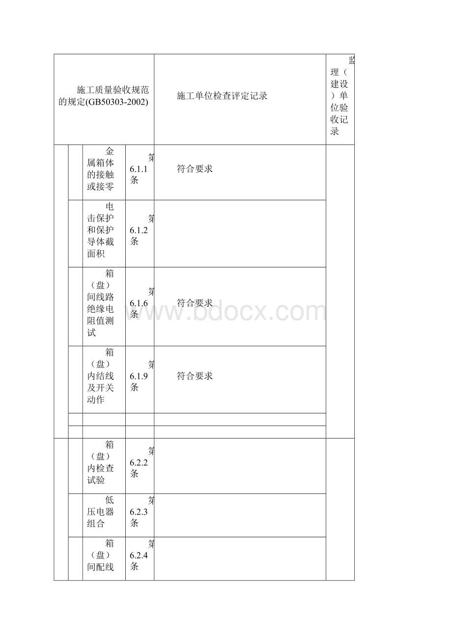 成套配电柜电气分户验收表.docx_第2页