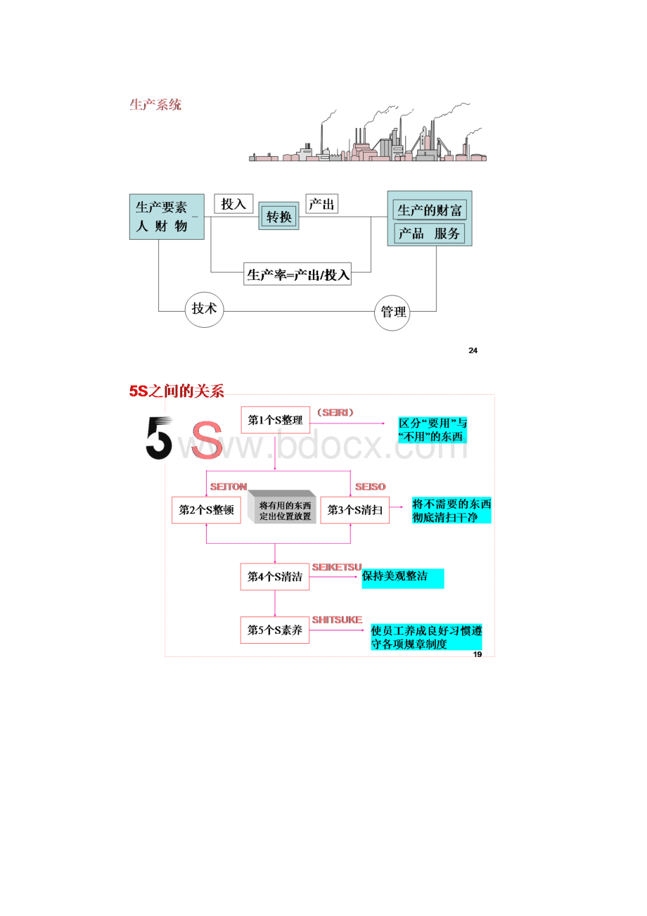 海尔总裁张瑞敏关于人的品质有一段出色的论述.docx_第2页