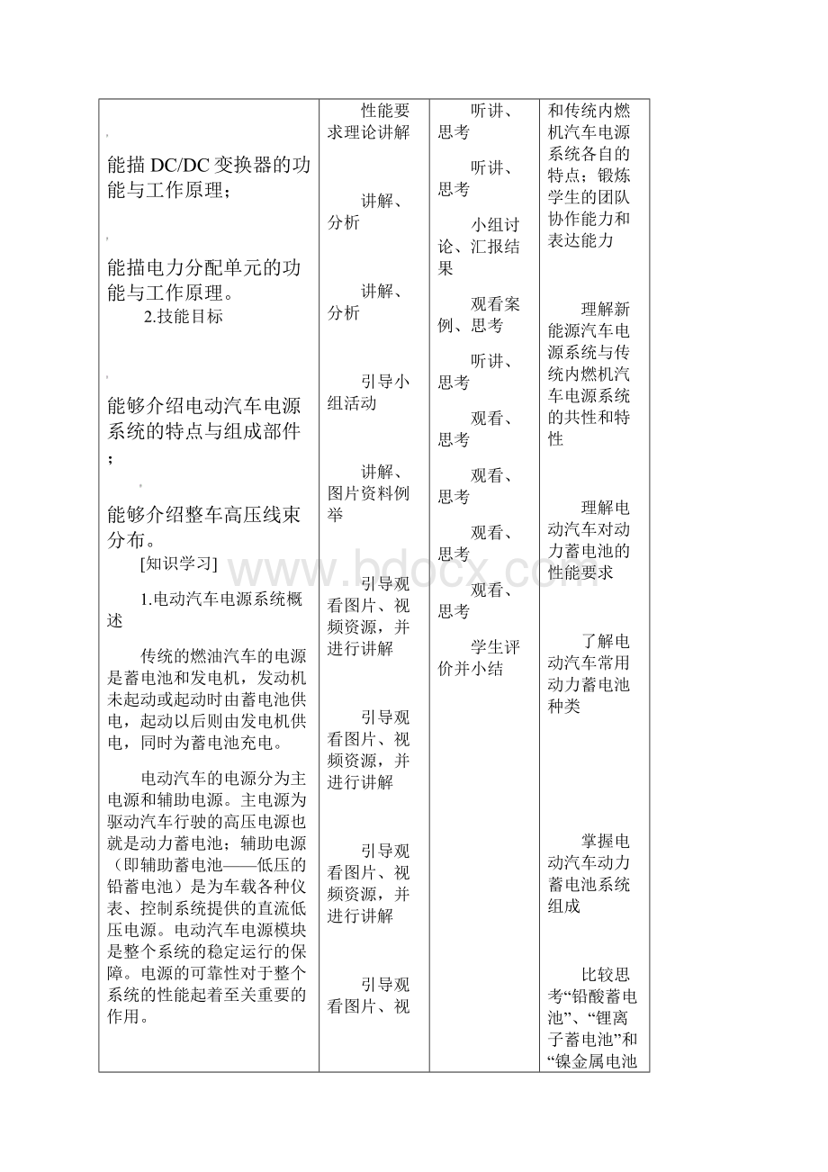 新能源汽车电源系统认知与检修电子教案.docx_第3页