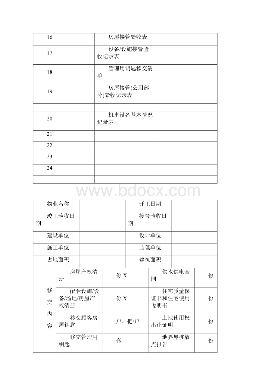 物业交接表格.docx_第2页