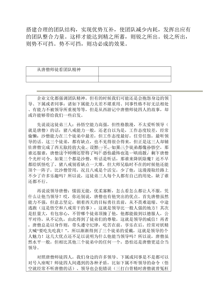 马云唐僧孙悟空师徒四人是中国最完美的团队.docx_第3页