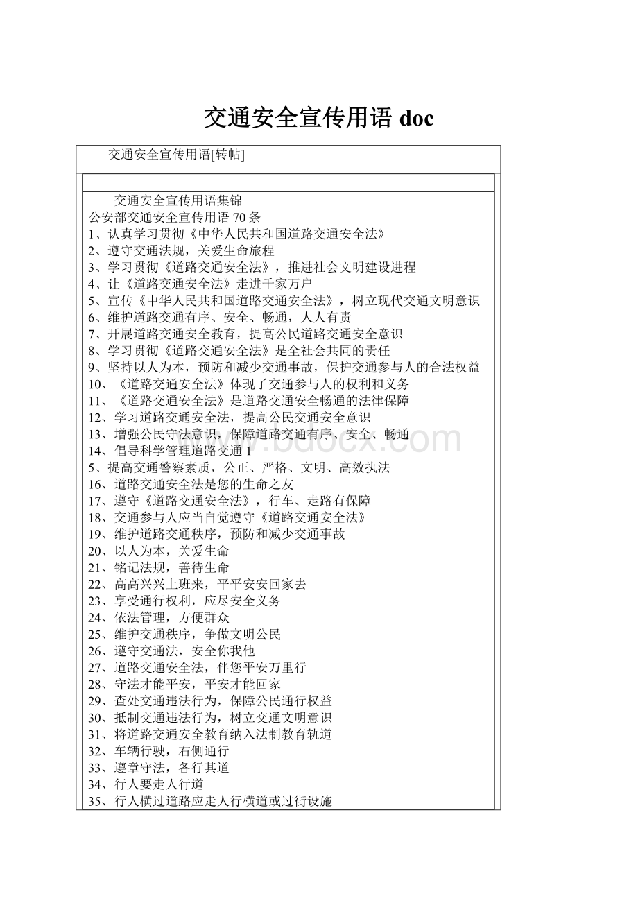 交通安全宣传用语doc.docx