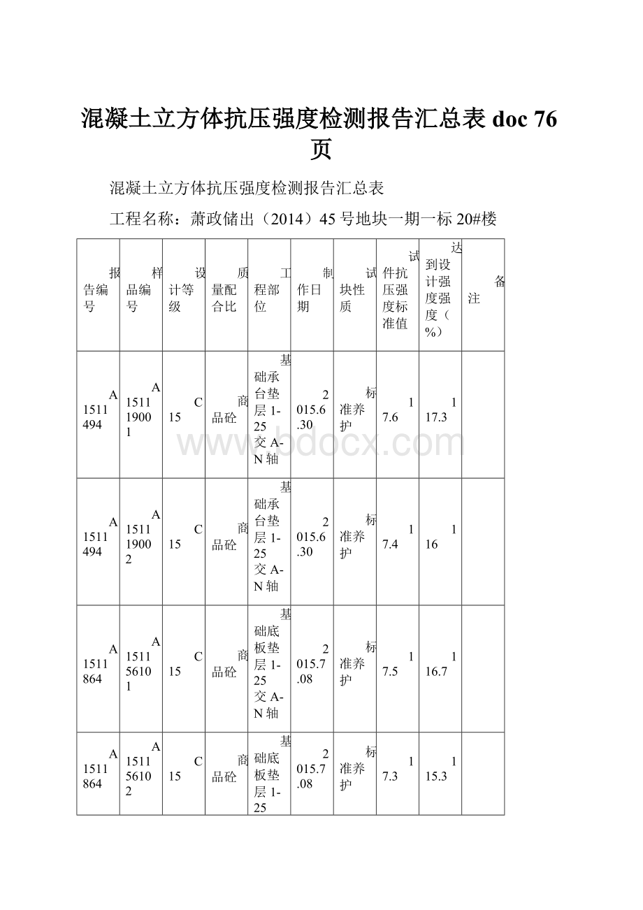 混凝土立方体抗压强度检测报告汇总表doc 76页.docx