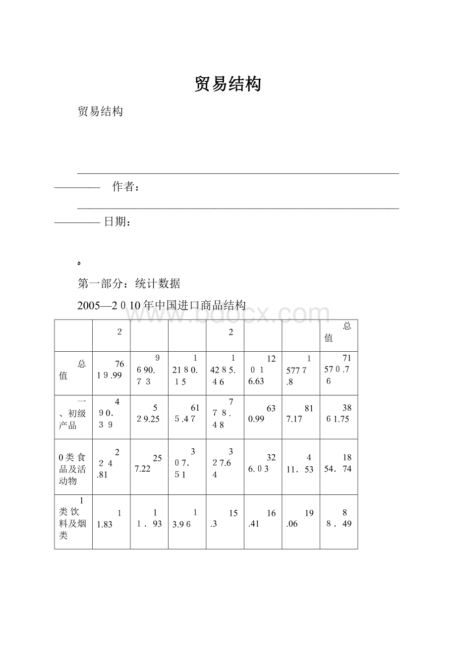 贸易结构.docx_第1页