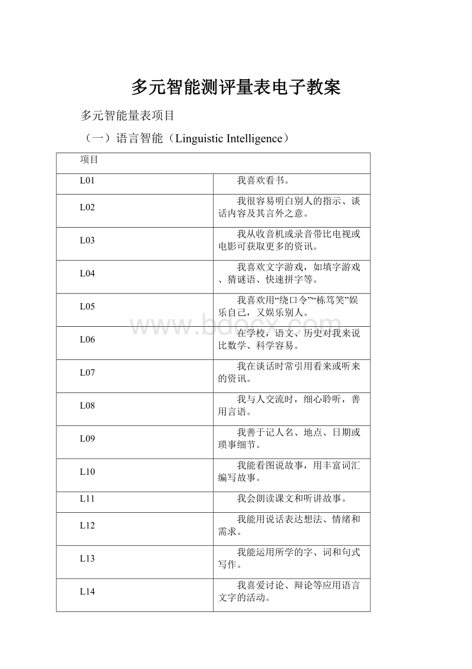 多元智能测评量表电子教案.docx