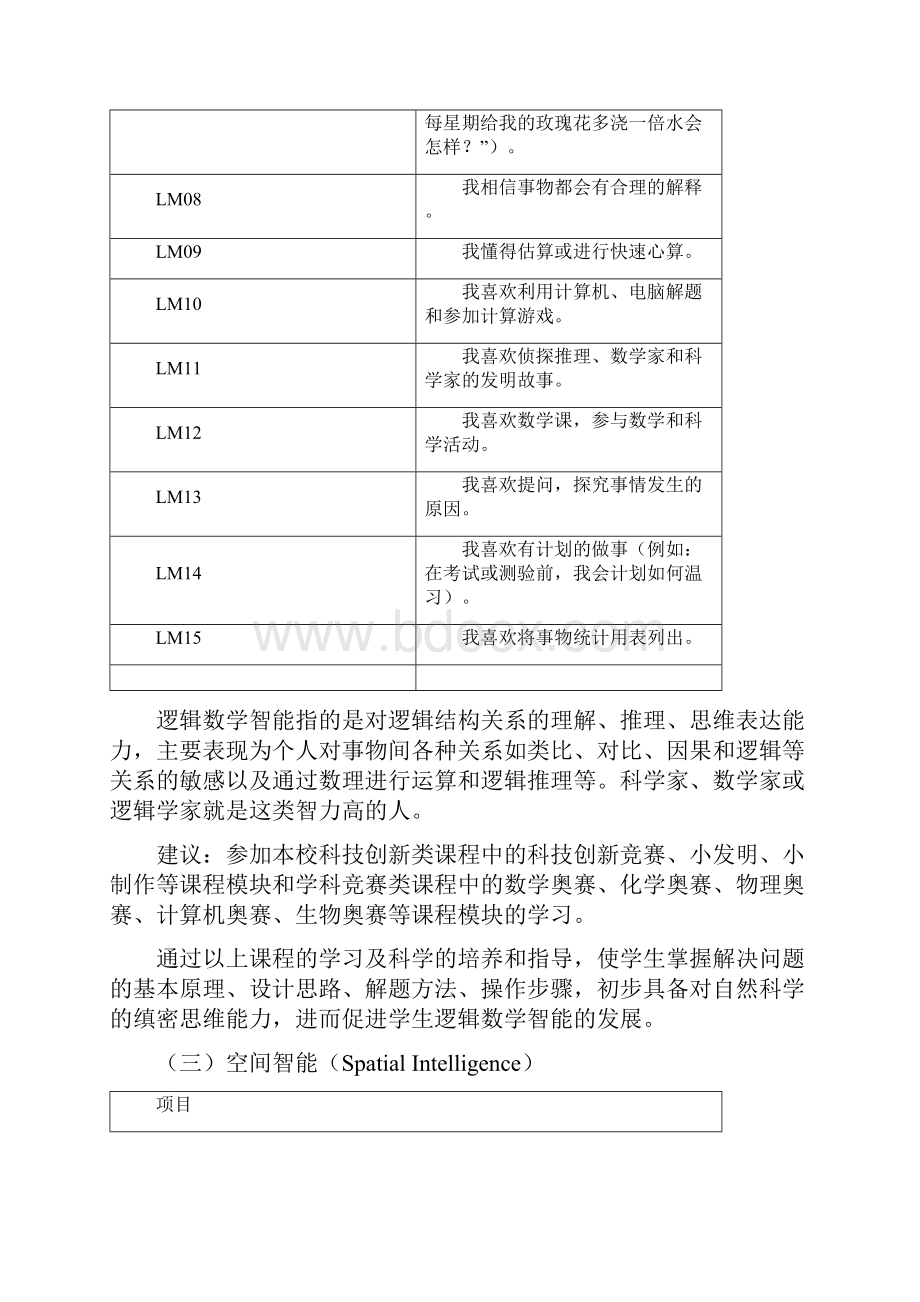 多元智能测评量表电子教案.docx_第3页