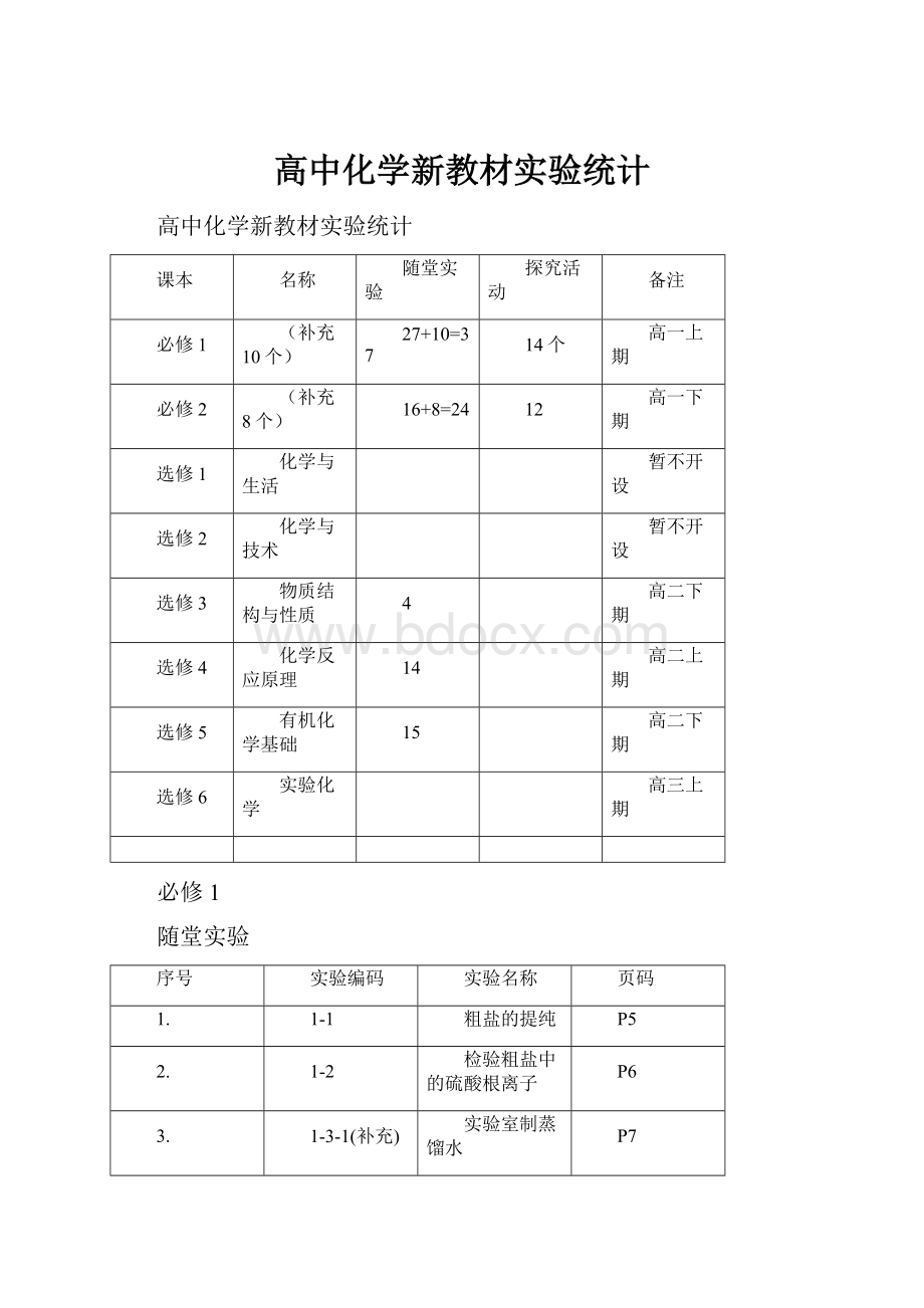 高中化学新教材实验统计.docx_第1页