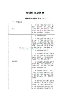 食道癌健康教育.docx