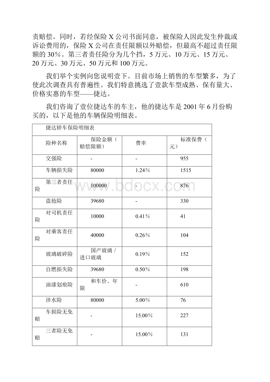 金融保险路上的保障家用车购买保险选择参考.docx_第3页