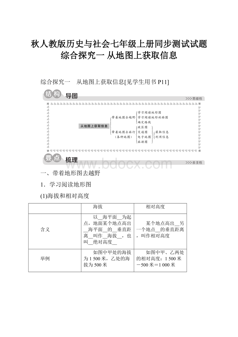 秋人教版历史与社会七年级上册同步测试试题综合探究一 从地图上获取信息.docx