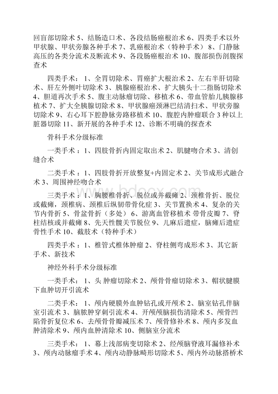 手术分类与分级超全.docx_第2页