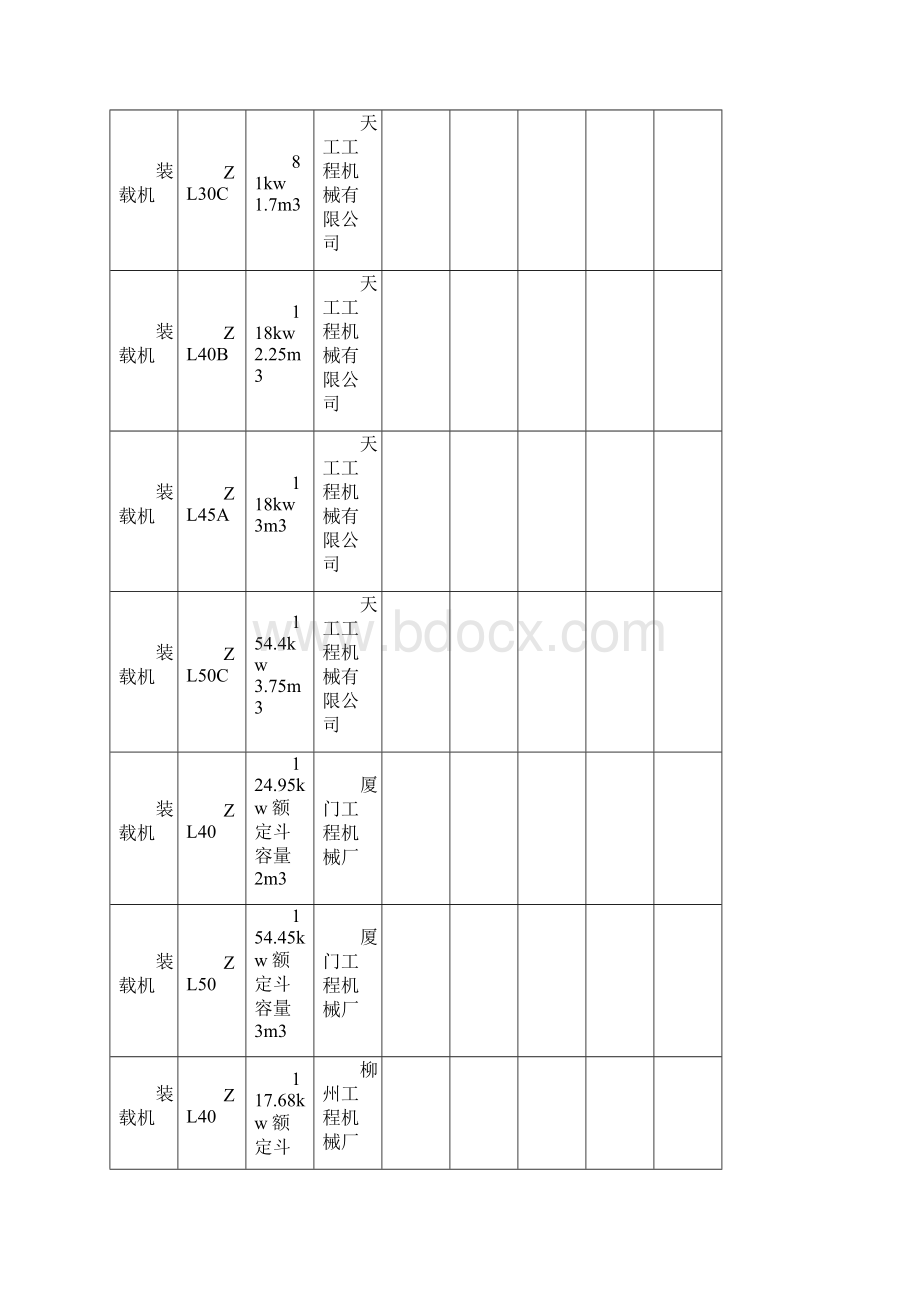 工程机械设备清单.docx_第3页