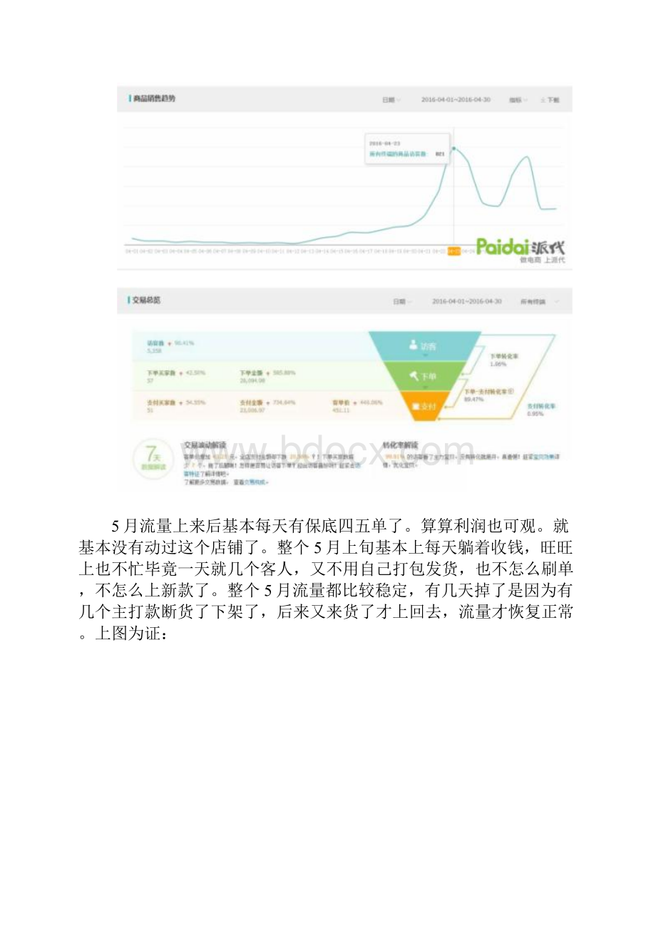 网店运营作为小卖家如何用一个月时间做到利润过万.docx_第3页