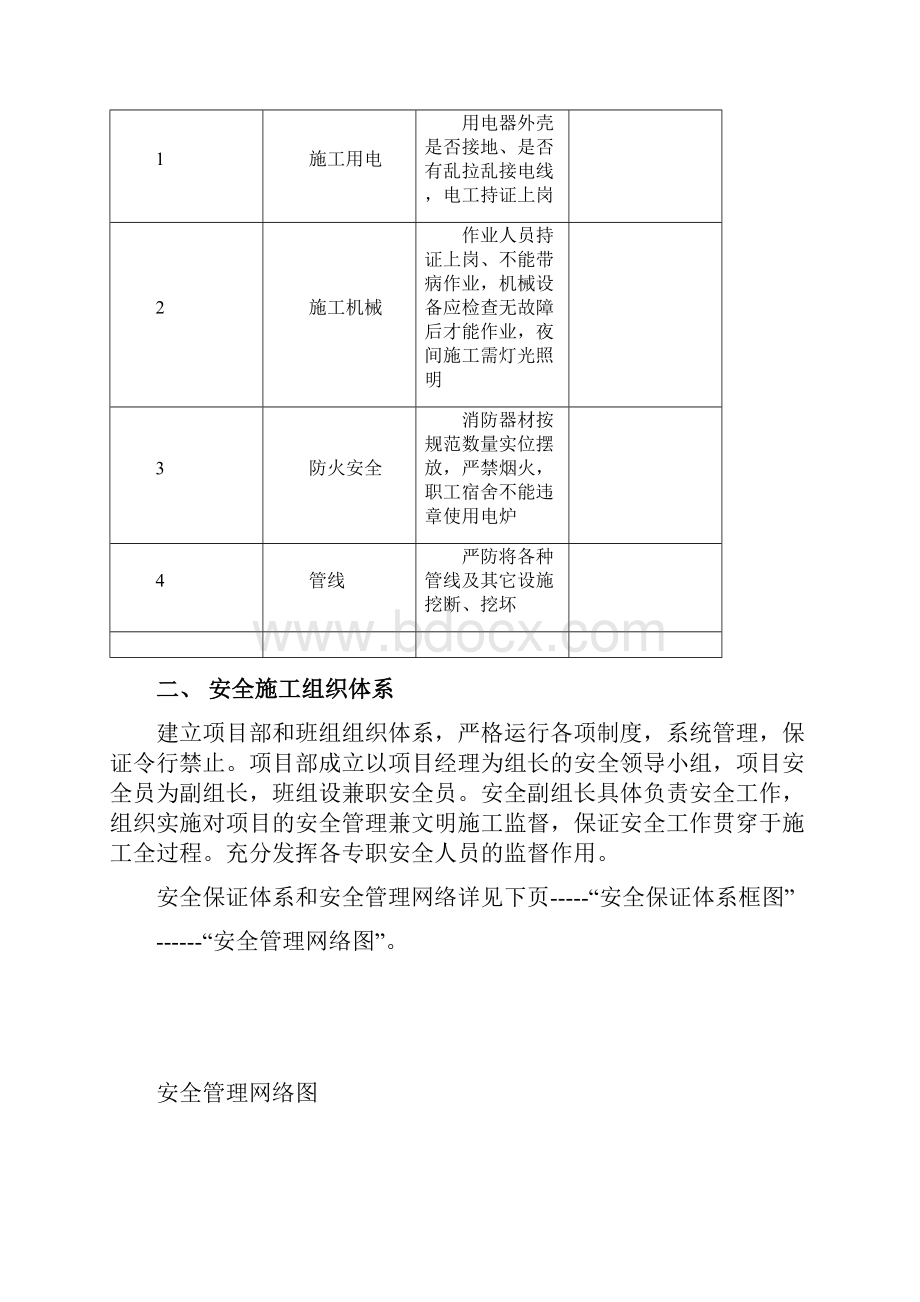 强烈推荐安全文明施工组织设计及事故应急及消防预案.docx_第2页