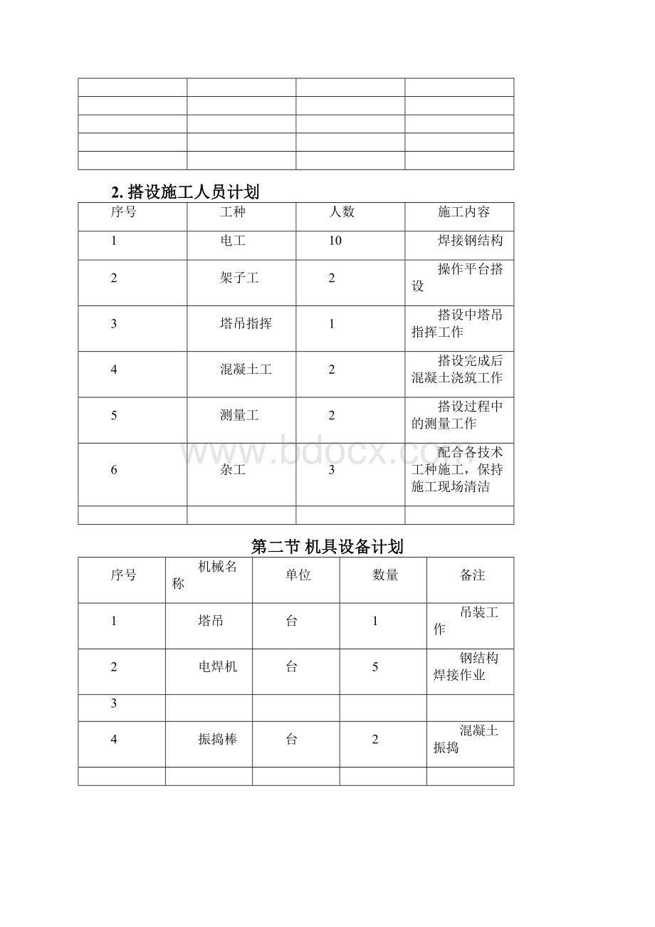 方钢组装式过人通道防护棚施工方案.docx_第3页