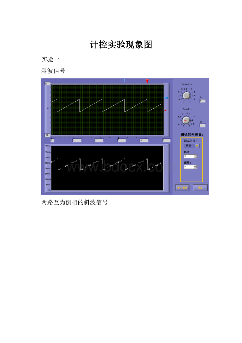 计控实验现象图.docx