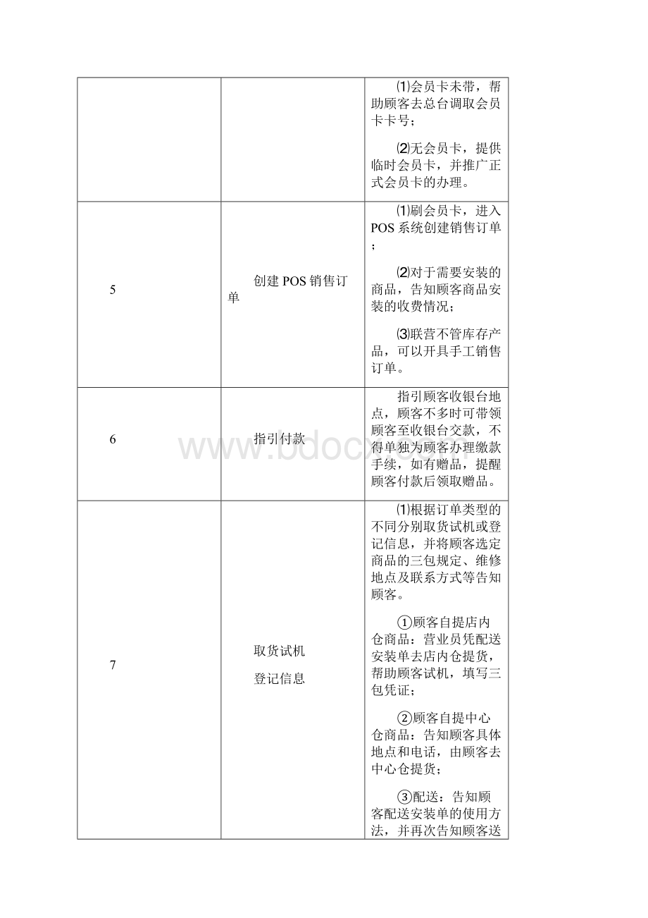 知名家电连锁企业销售流程.docx_第2页