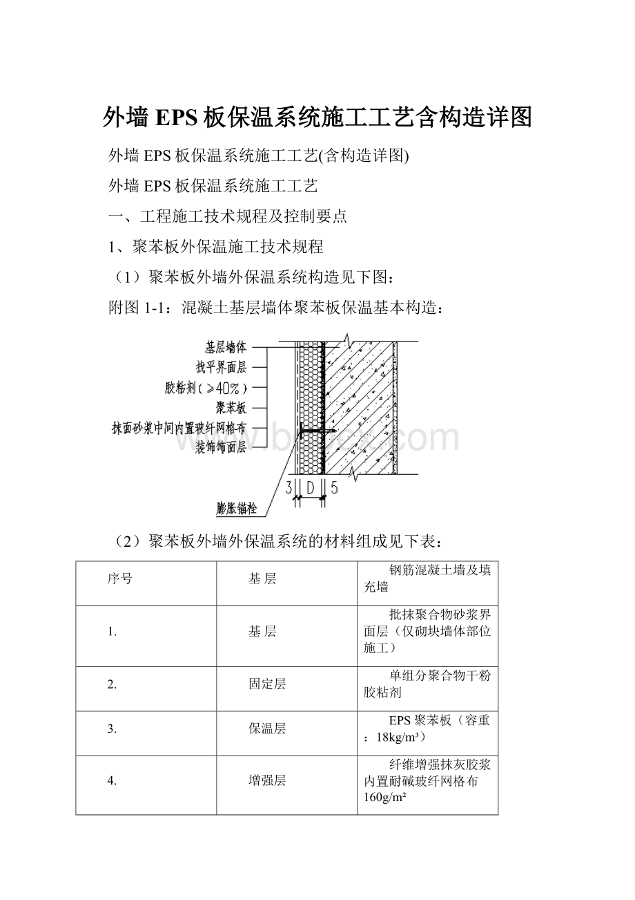 外墙EPS板保温系统施工工艺含构造详图.docx_第1页