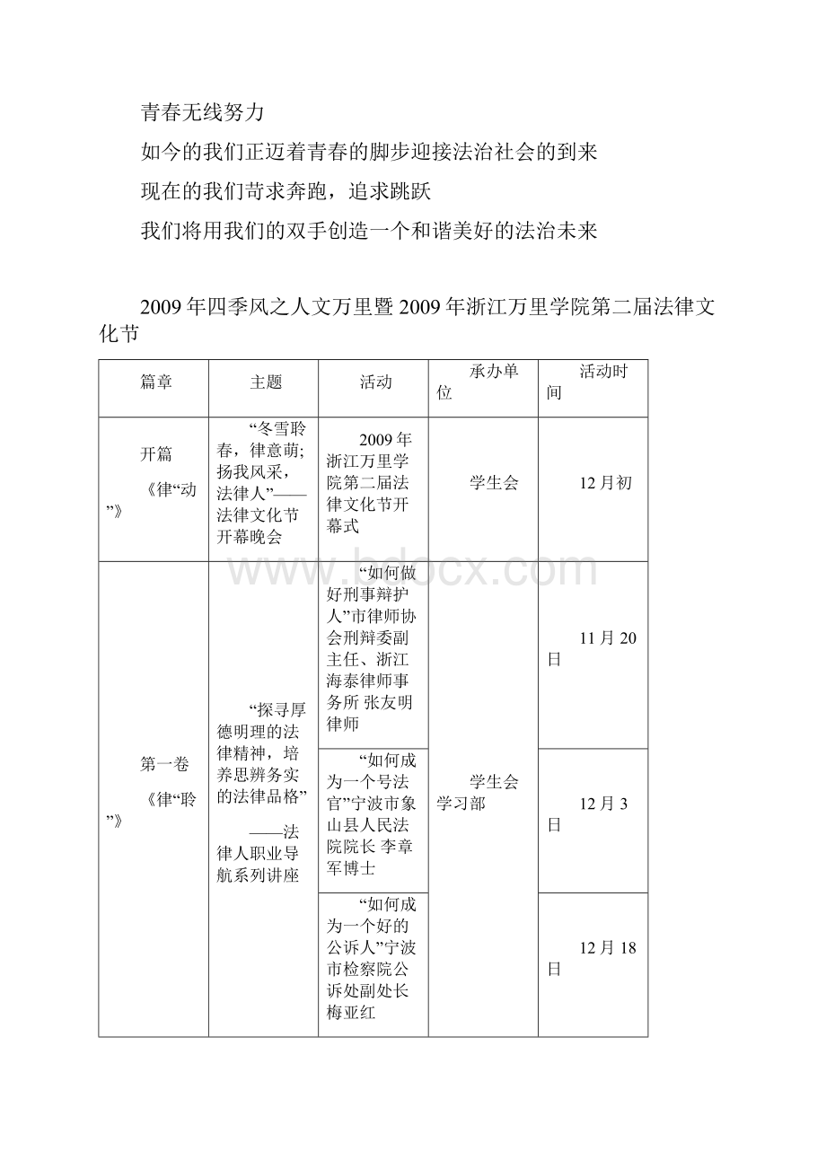 09人文万里总策划法学院.docx_第2页