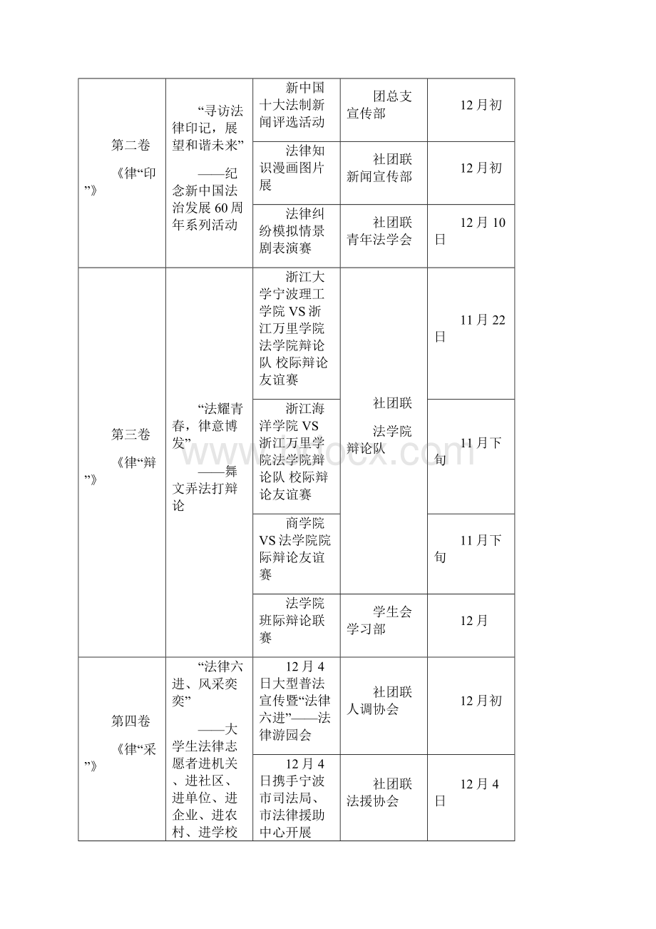 09人文万里总策划法学院.docx_第3页