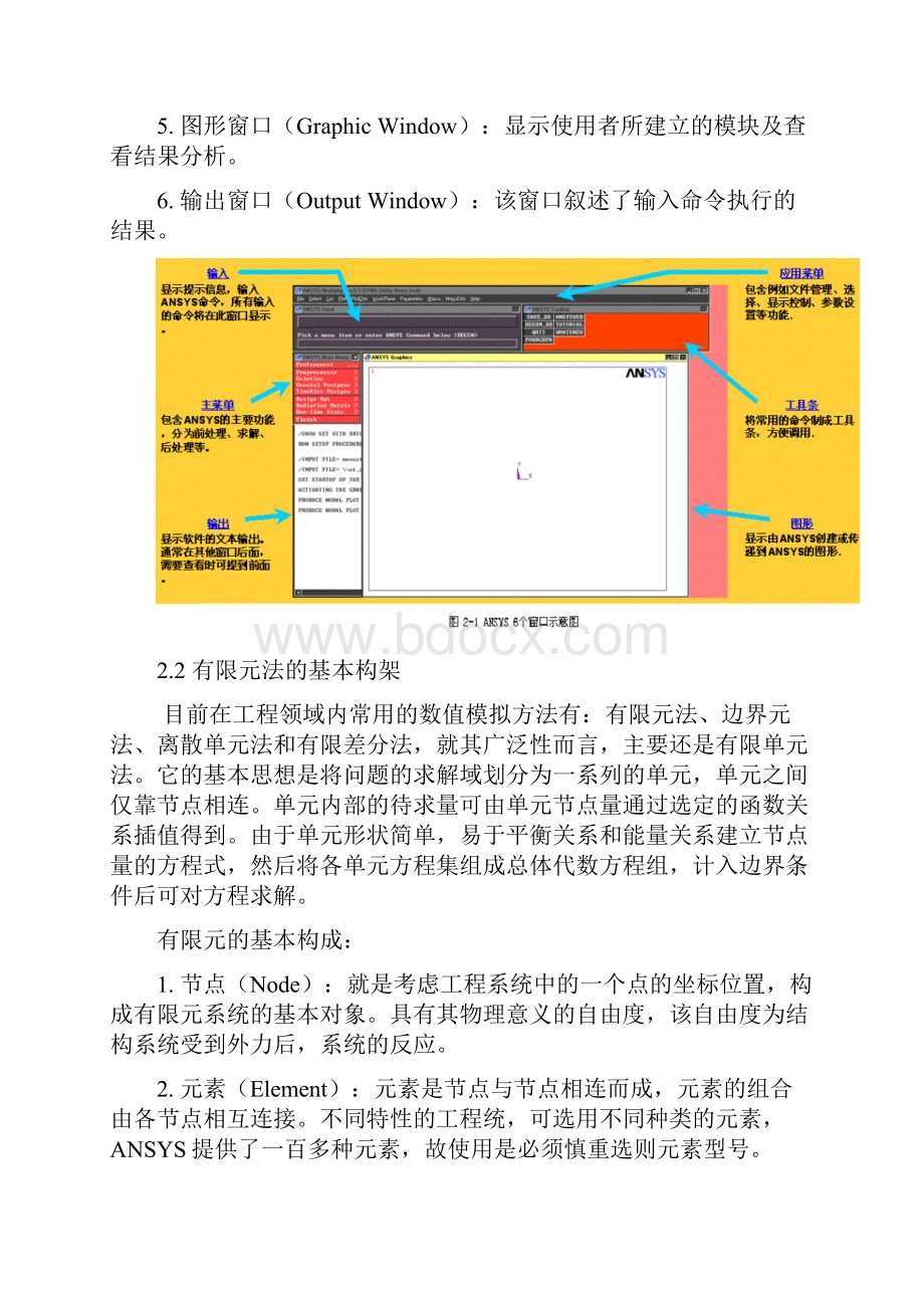 ansys初学者直接使用命令流.docx_第2页