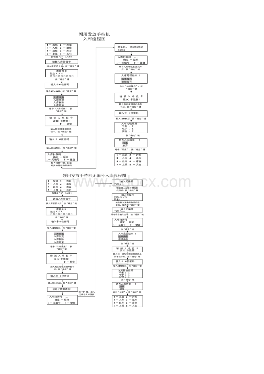 民爆领用发放手持机操作流程图.docx_第2页