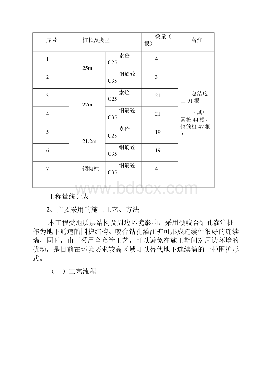 咬合桩施工小结详解.docx_第2页