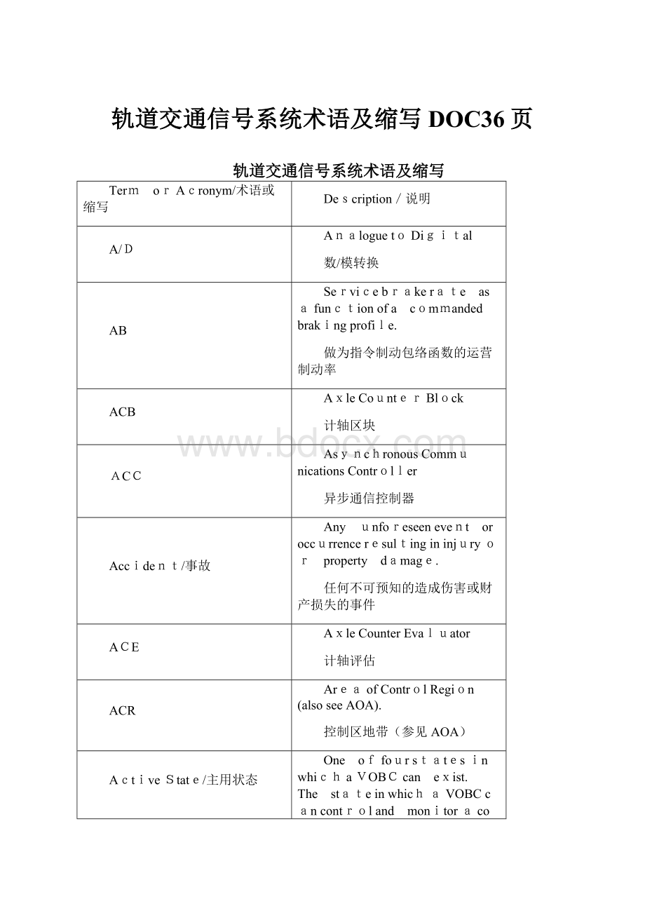 轨道交通信号系统术语及缩写DOC36页.docx