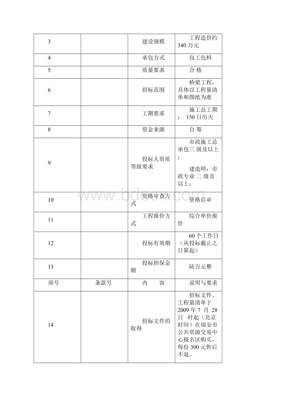 瑞安市塘下镇环镇北路九字河桥工程.docx_第3页