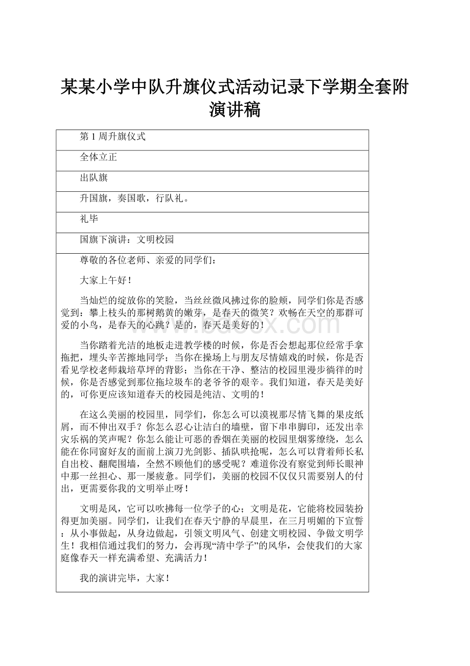 某某小学中队升旗仪式活动记录下学期全套附演讲稿.docx