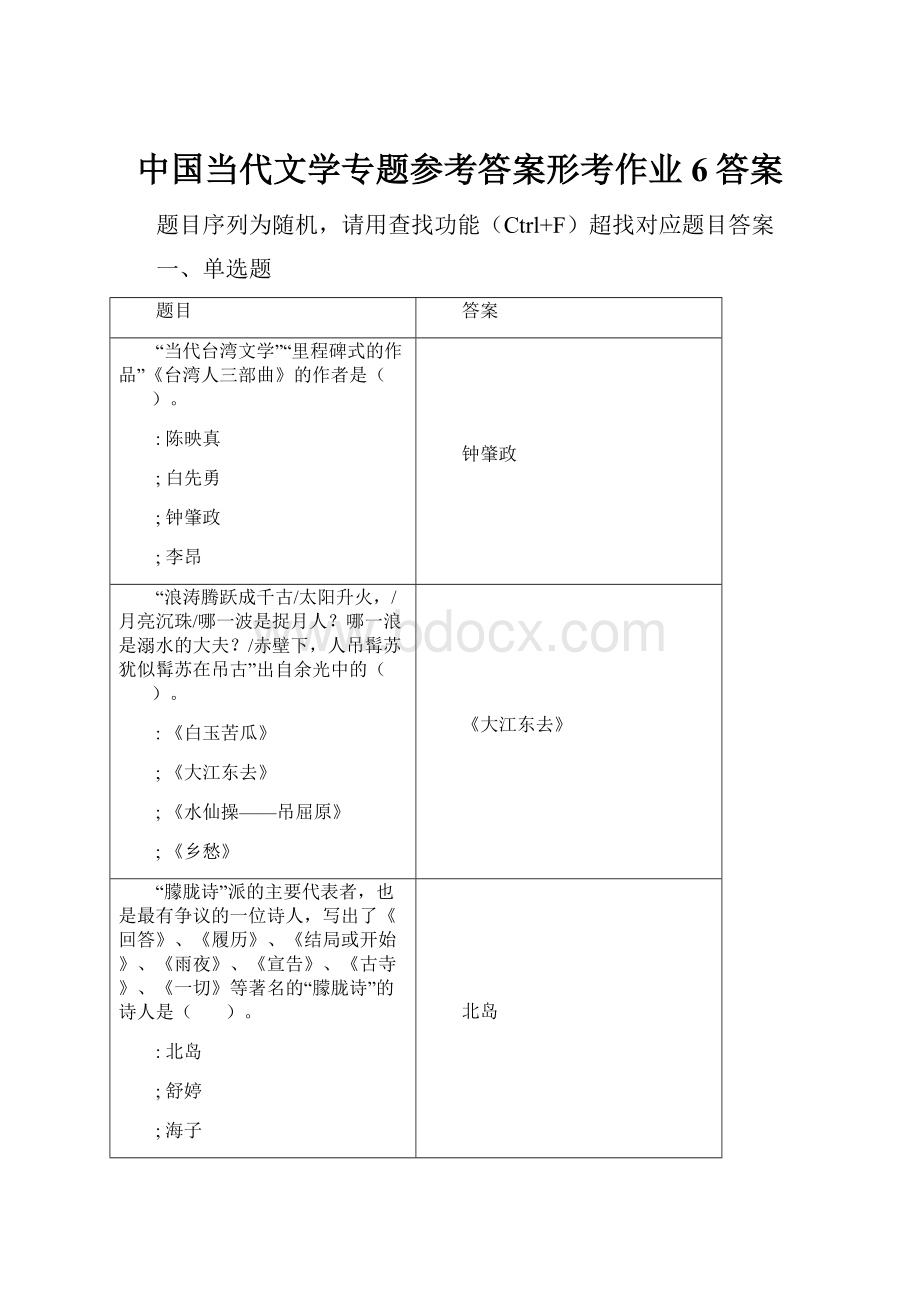 中国当代文学专题参考答案形考作业6答案.docx