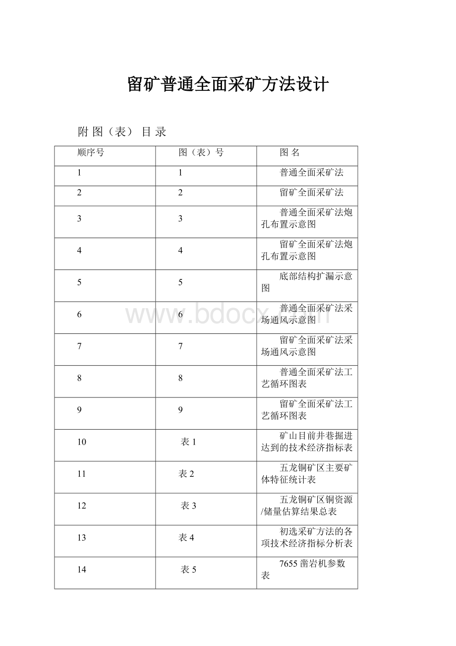 留矿普通全面采矿方法设计.docx