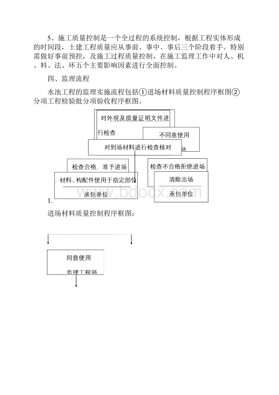 水池工程监理细则.docx_第3页