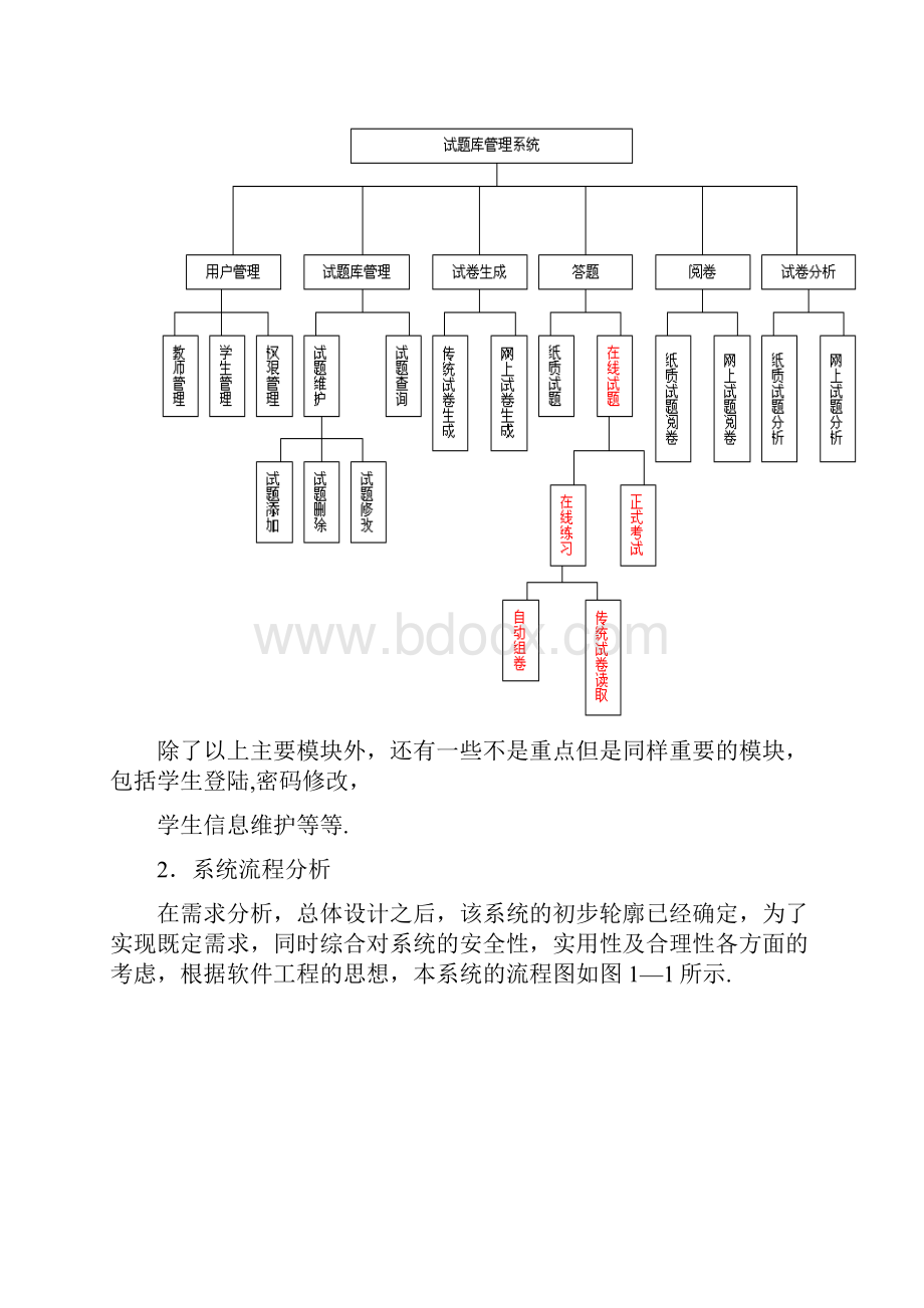 试题库数据库设计.docx_第2页