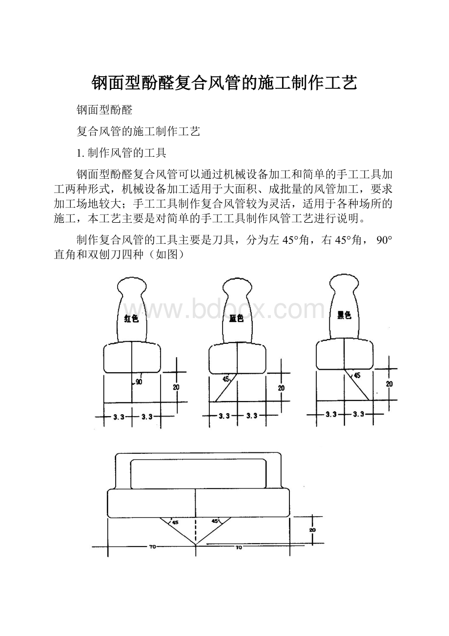 钢面型酚醛复合风管的施工制作工艺.docx